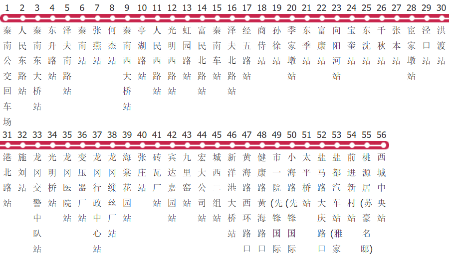 盐城K601路公交线路图及时间表-展庭百科汇