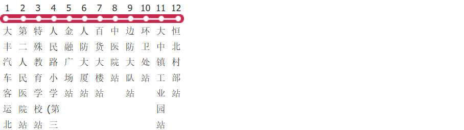 盐城大丰101路公交线路