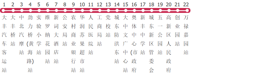 盐城大丰104路公交线路图及时间表-展庭百科汇