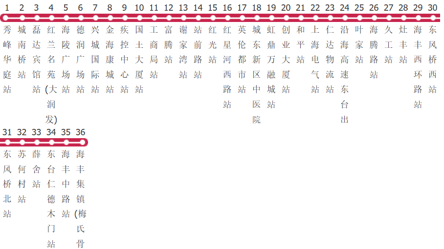 盐城东台10路公交线路