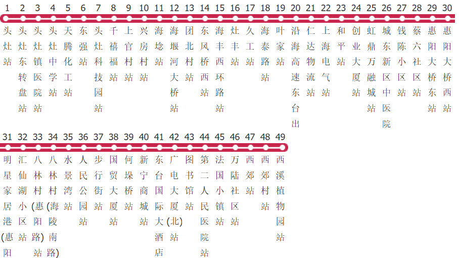 盐城东台18路公交线路