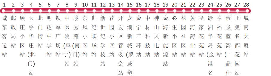 盐城阜宁10路公交线路