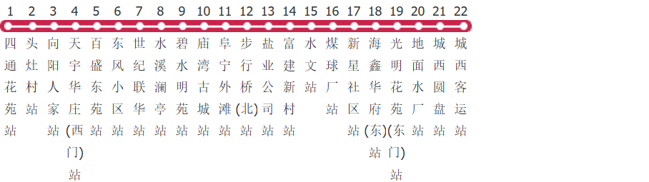 盐城阜宁5路公交线路图_时间表_景点换乘攻略查询-展庭百科汇