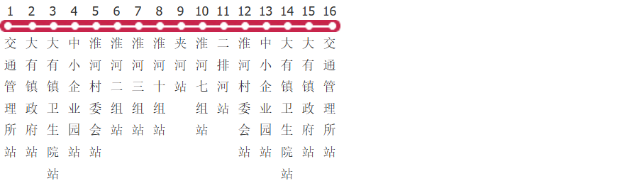 盐城响水322路公交线路图_时间表_景点换乘攻略查询-展庭百科汇