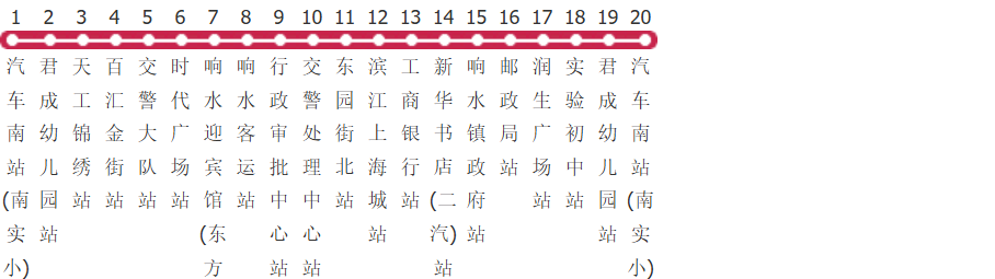 盐城响水501路公交线路