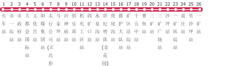 阳泉1路公交线路图及时间表-展庭百科汇