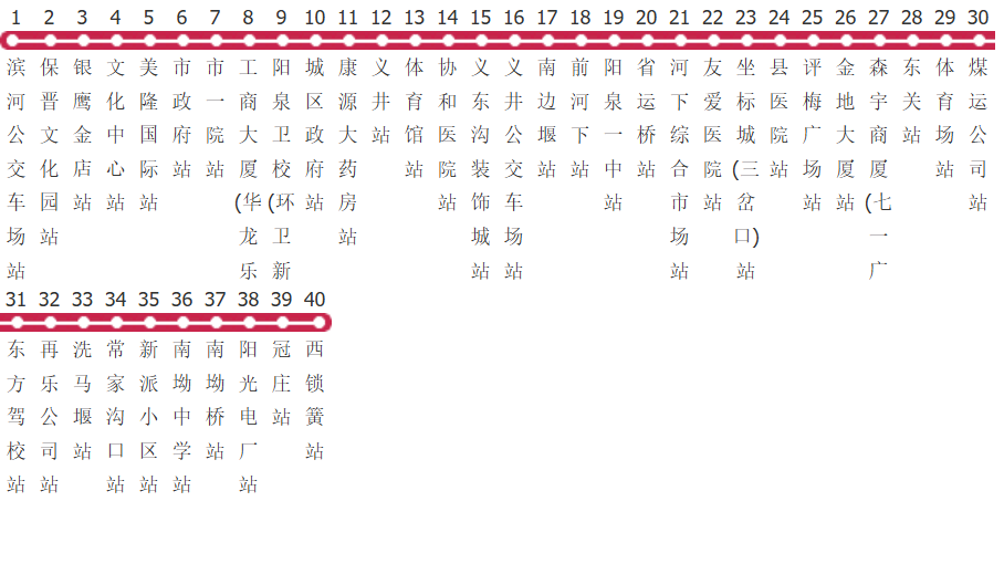 阳泉204路公交线路图及时间表-展庭百科汇