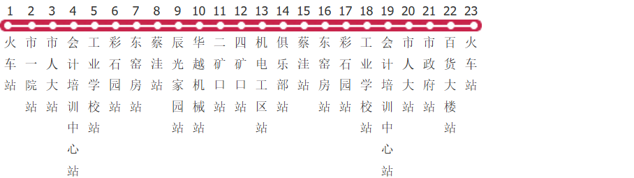 阳泉27路公交线路