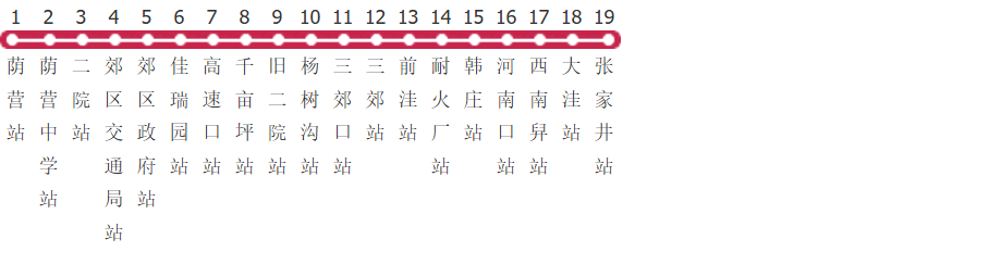 阳泉512路公交线路