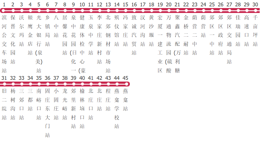 阳泉6路公交线路图及时间表-展庭百科汇