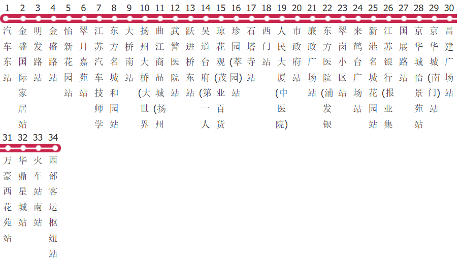 扬州26路公交线路