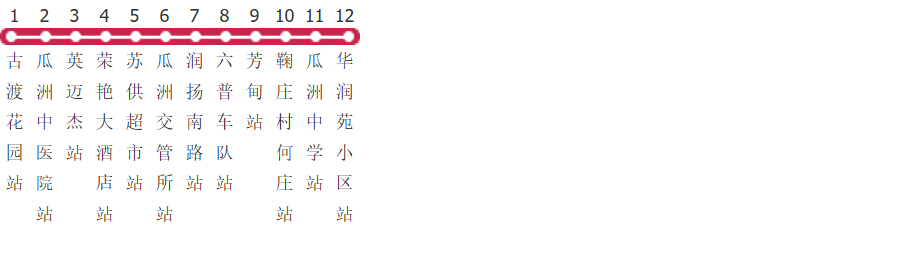 扬州318路公交线路图及时间表-展庭百科汇
