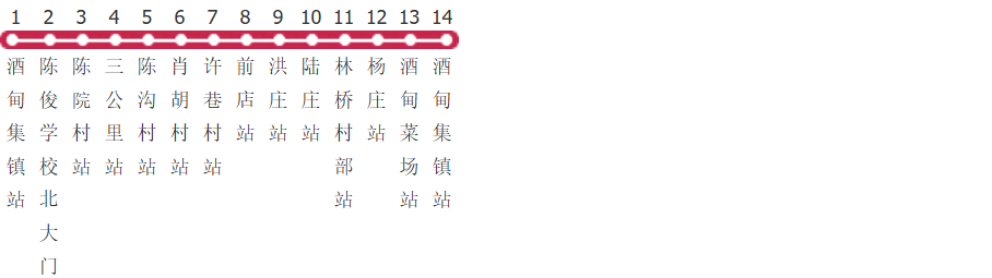 扬州331路环线公交线路