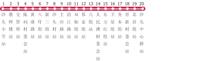 扬州340路公交线路图及时间表-展庭百科汇