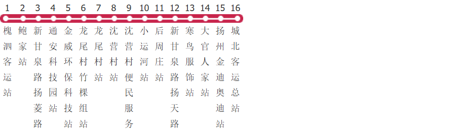 扬州3路公交线路图及时间表-展庭百科汇