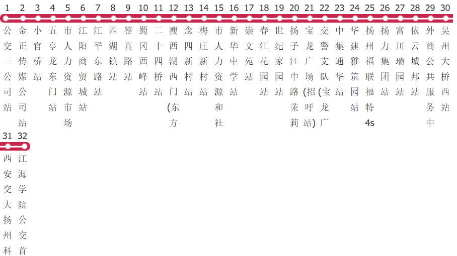 扬州50路公交线路图及时间表-展庭百科汇