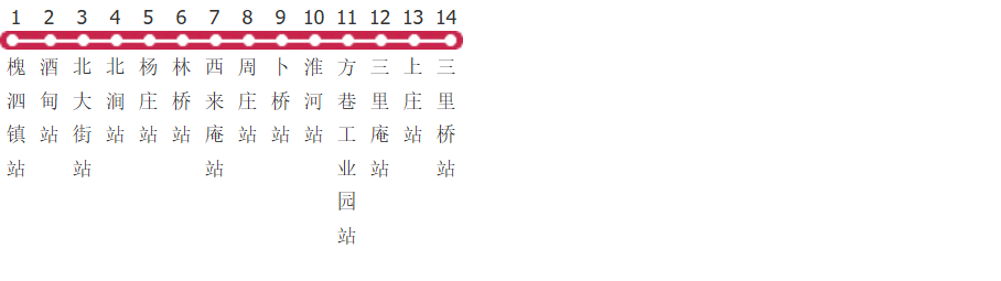扬州53路公交线路图_时间表_景点换乘攻略查询-展庭百科汇