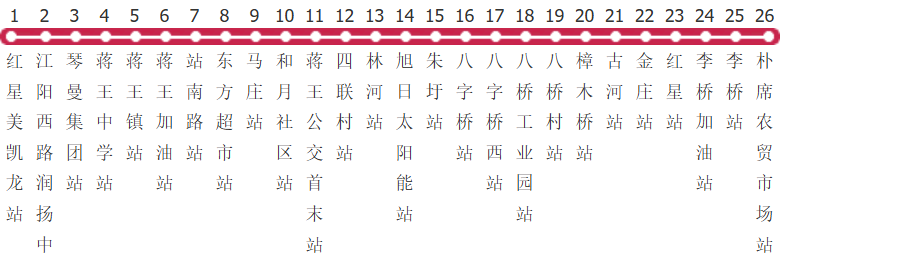 扬州61路公交线路