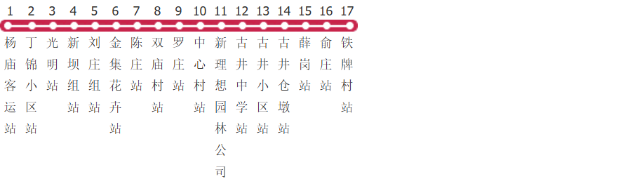 扬州83路公交线路图及时间表-展庭百科汇