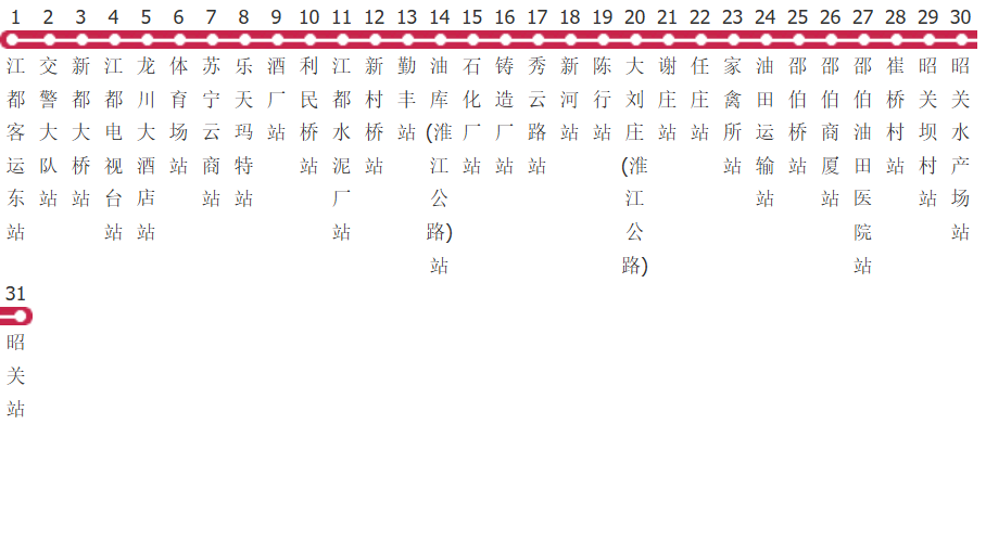 扬州江都18路昭关线公交线路