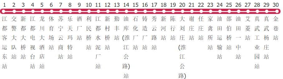 扬州江都20路E金巷线公交线路
