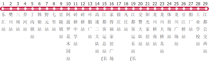 扬州江都28路A东汇线公交线路图及时间表-展庭百科汇