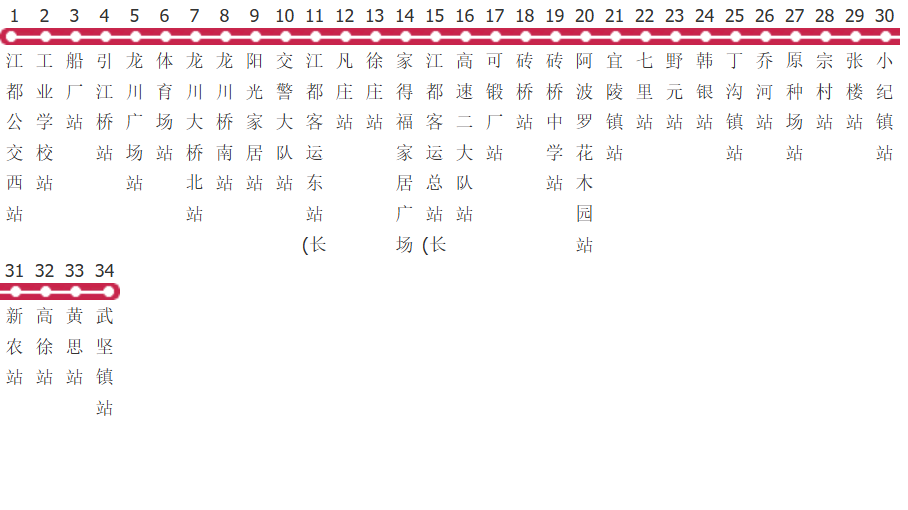 扬州江都623路武坚线公交线路