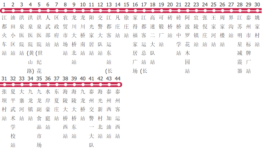 扬州泰江专线公交线路图及时间表-展庭百科汇