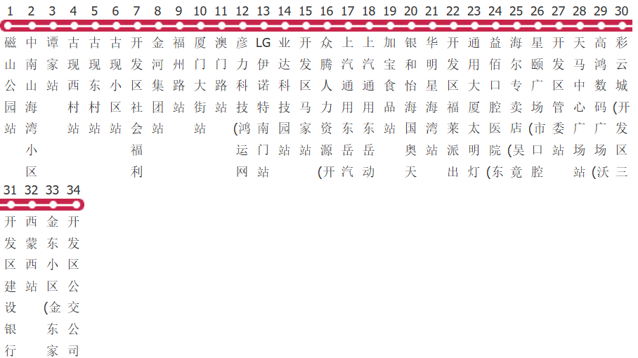 烟台211路南线公交线路图及时间表-展庭百科汇