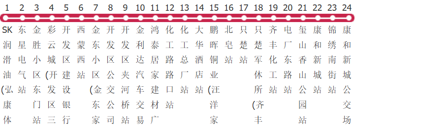 烟台25路公交线路图及时间表-展庭百科汇