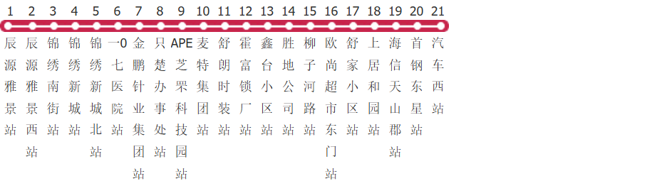 烟台29路公交线路图及时间表-展庭百科汇