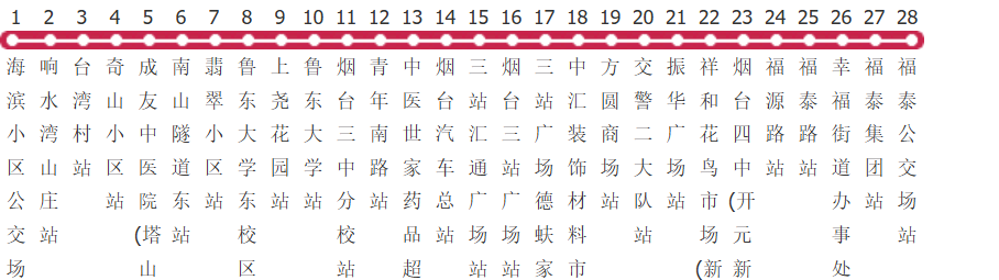 烟台41路公交线路