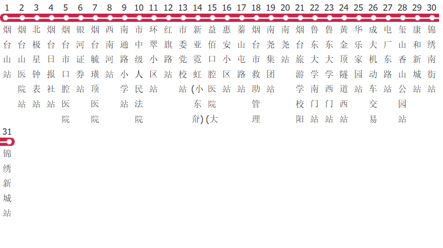 烟台46路公交线路图及时间表-展庭百科汇