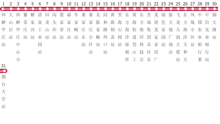 烟台55路回龙山公交线路