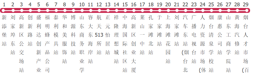 烟台561路公交线路