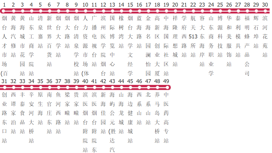 烟台568路公交线路