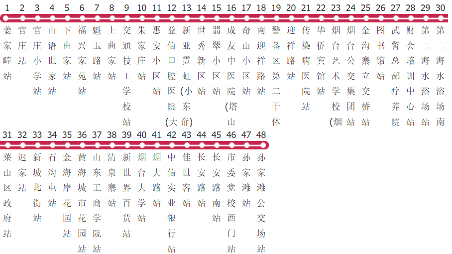 烟台59路公交线路