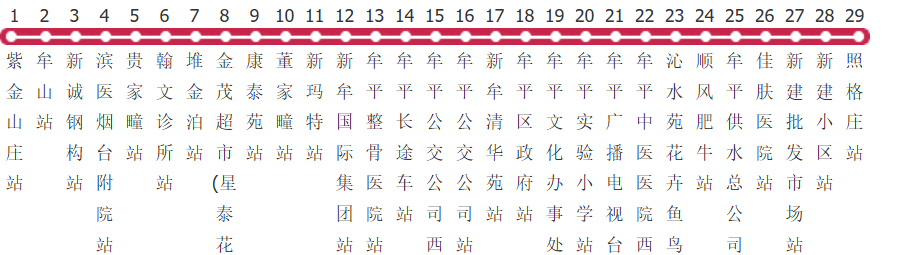 烟台601路公交线路图及时间表-展庭百科汇