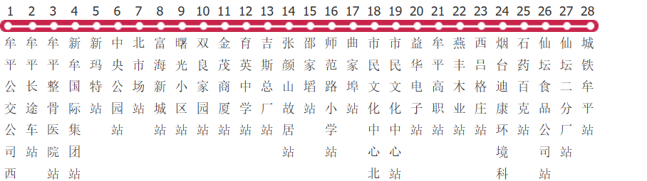 烟台602路公交线路图_时间表_景点换乘攻略查询-展庭百科汇