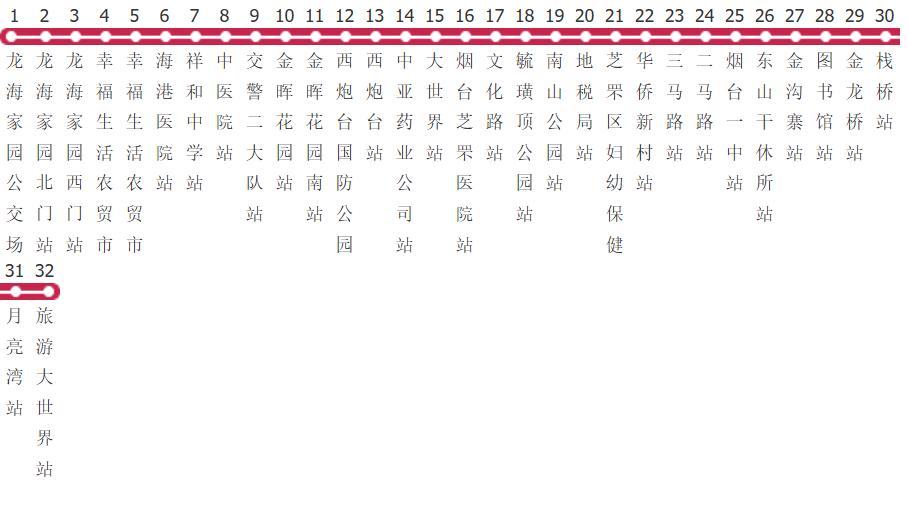 烟台82路公交线路
