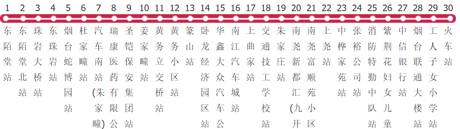 烟台9路公交线路图及时间表-展庭百科汇