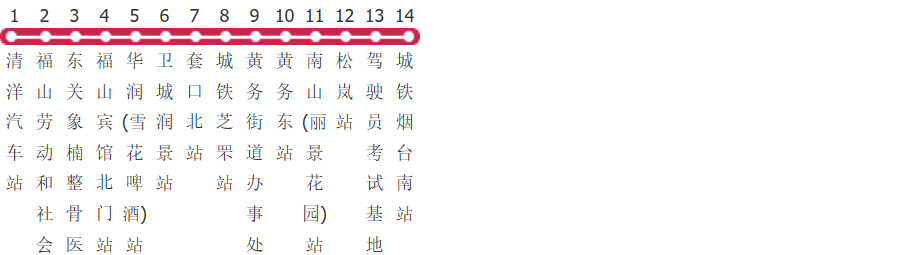 烟台城铁巴士K3路公交线路图及时间表-展庭百科汇