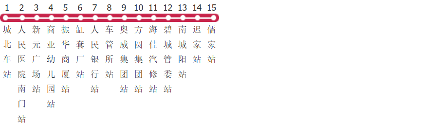 烟台海阳3路公交线路图_时间表_景点换乘攻略查询-展庭百科汇