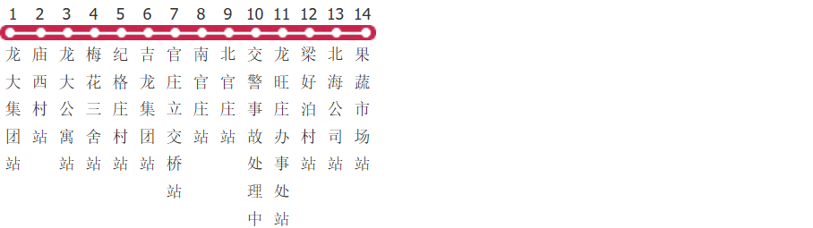 烟台莱阳10路公交线路图及时间表-展庭百科汇