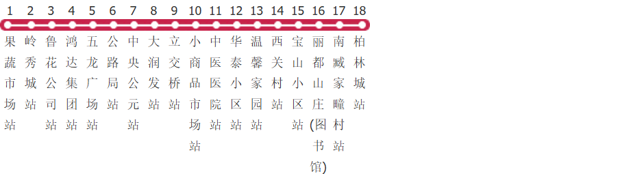 烟台莱阳1路公交线路