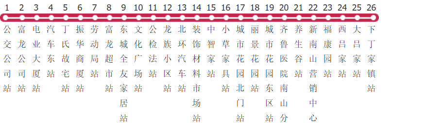 烟台龙口17路公交线路图及时间表-展庭百科汇