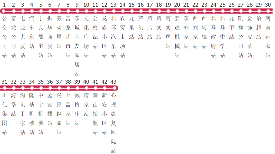 烟台龙口18路公交线路图_时间表_景点换乘攻略查询-展庭百科汇