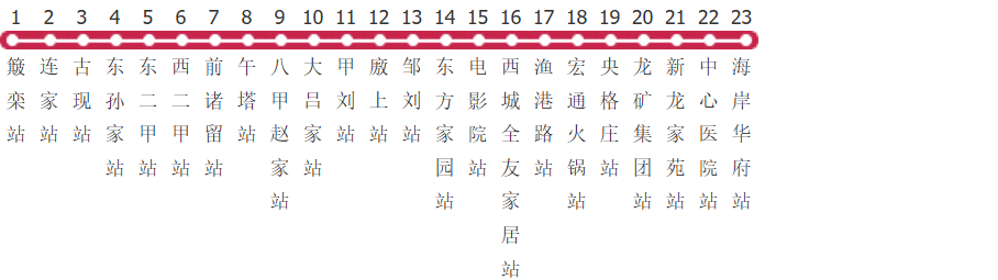 烟台龙口203路公交线路图_时间表_景点换乘攻略查询-展庭百科汇