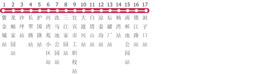 宜宾12路公交线路图及时间表-展庭百科汇