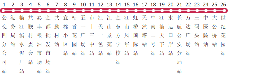 宜昌32路公交线路图及时间表-展庭百科汇